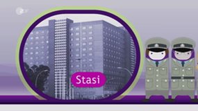 Was war die Stasi ?