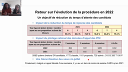 L'Accompagnement vers le supérieur, lycée professionnel