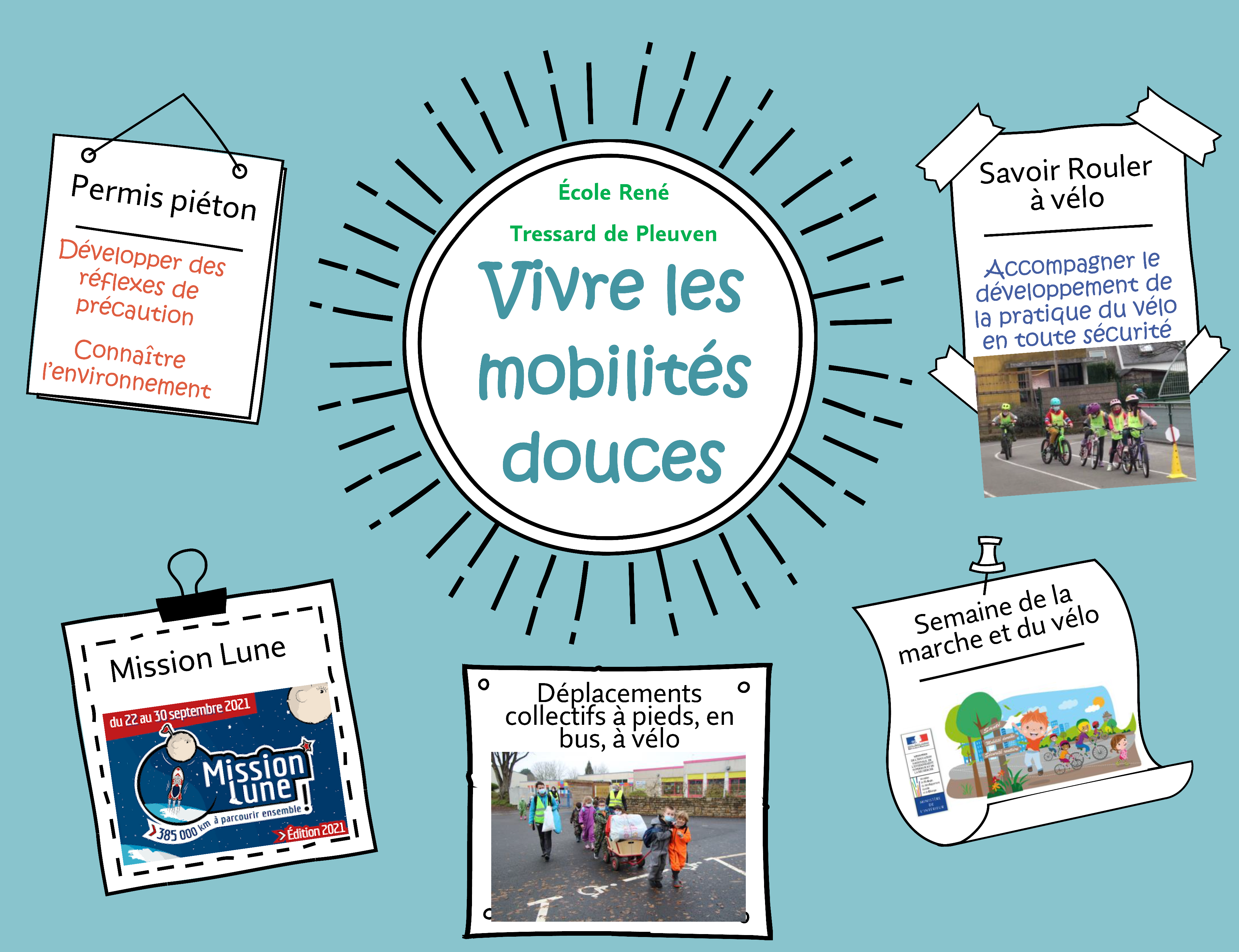 Vivre les mobilités douces