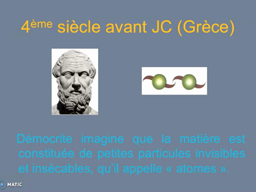 Le modèle de l'atome