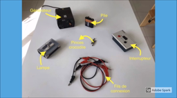 Conductivité électrique de quelques matériaux