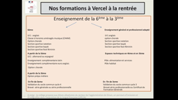 FORMATIONS