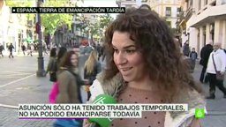 Emancipación tardía de los jóvenes españoles