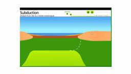 Subduction et collision