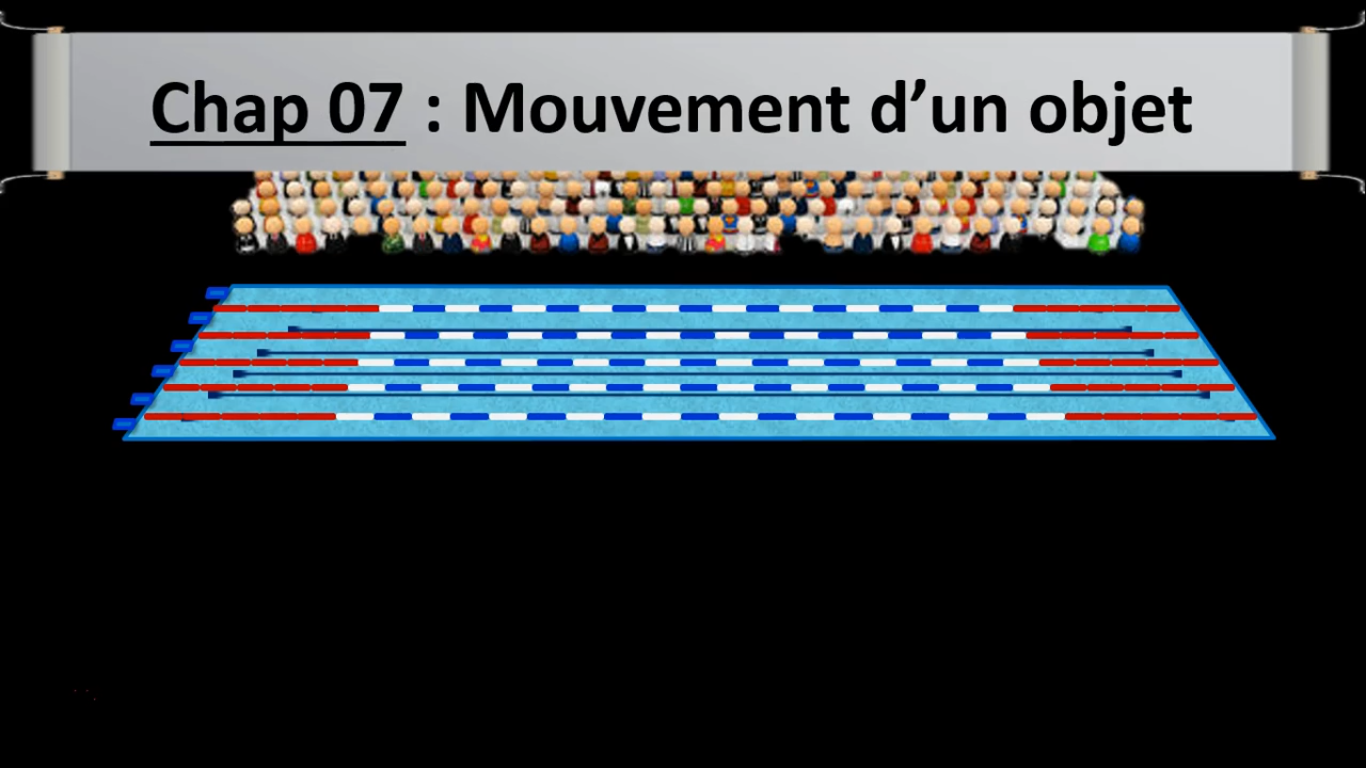 Chap 7 : Mouvement d'un objet