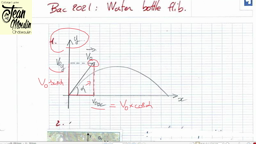 Correction sujet water bottle flip bac 2021