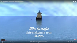 Fibre paris match