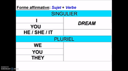 Le simple present (tableau)