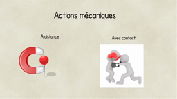 Les forces
