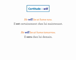 Les différents degrés de probabilité.
