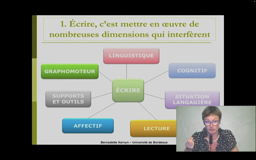 Le Millefeuille