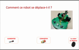 Chaines fonctionnelles d'un robot