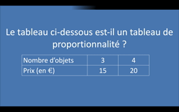 043 - Proportionnalité angles
