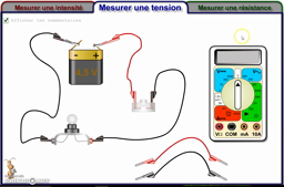 Utilisation du voltmètre