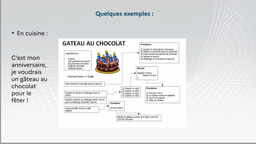Un algorithme c'est quoi ?