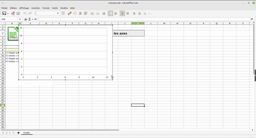 Construire un graphique avec Calc