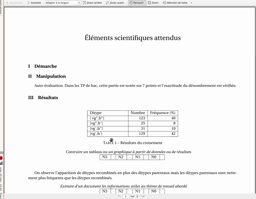 Brassage intra