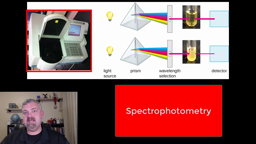 Direct and Indirect Measurement of Bacteria_ Microbiology