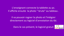 Situations mathématiques et usage d'un TBI