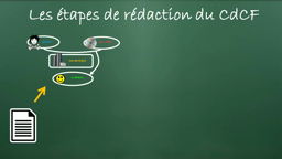Analyse fonctionnelle et cahier des charges