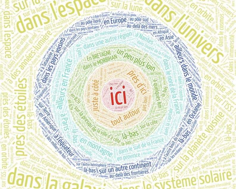 L'école s'envole #2 - Architecte : l'espace imaginé, habité et partagé