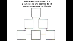 Manipulation casse tête triangle