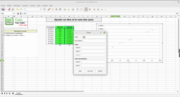 Ajouter un titre et le nom des axes sur un graphique CALC