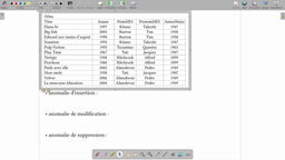 LPK_NSI_intro_bdd_1