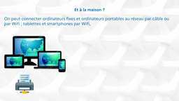 Réseau mobile