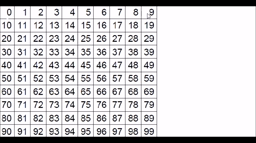 Calcul : compter de 2 en 2
