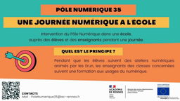 Journée numérique à l'école - L'Hermitage - 24 mai 2022