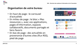 Présentation des bureaux ENS1D - IEN