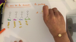 Le sens de la division CM1