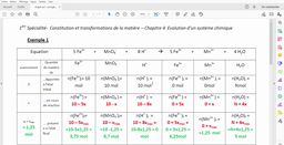 chap 4 ex1 corrigé