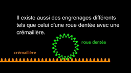 Engrenages - 1ère leçon