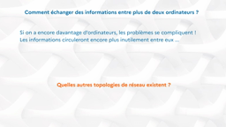 Réseau maillé