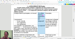 Concordance des modes!