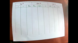 vidéo volume C.I