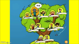 Family tree