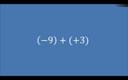 3002 - Opérations avec les relatifs et les fractions