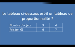 042 - Proportionnalité