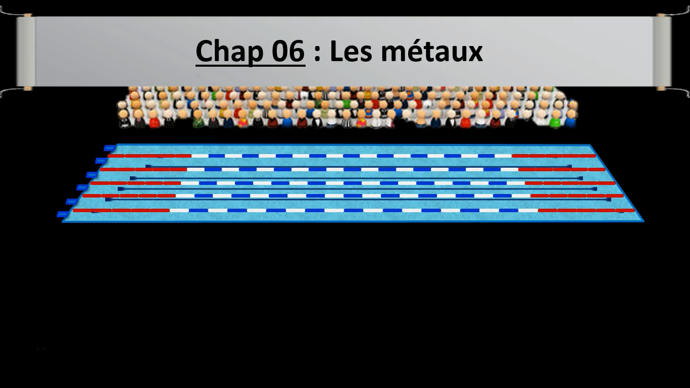 Chap 6 : les métaux en 6min