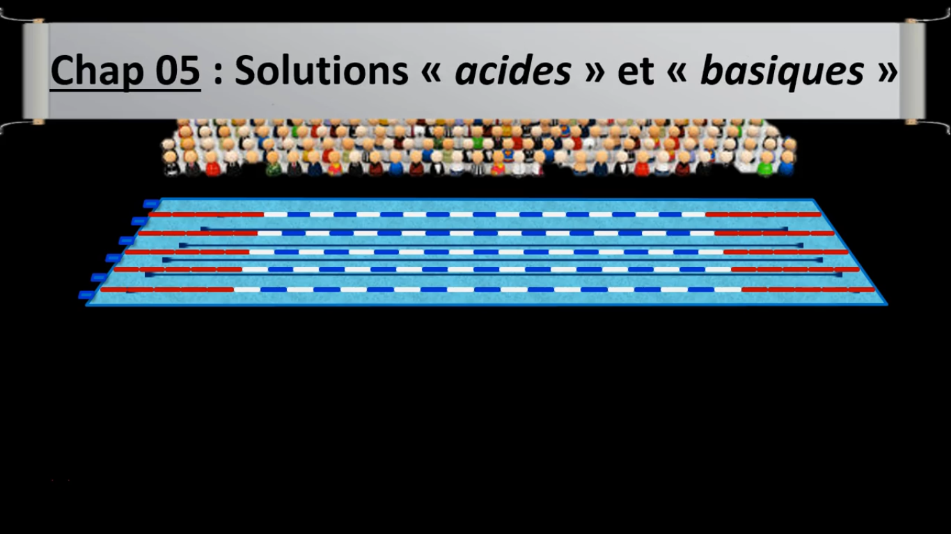 Chap 5 : Solutions acides et basiques en 12min