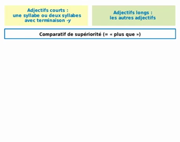 Les comparatifs et les superlatifs.