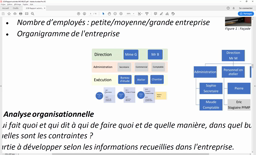 Présentation de l'entreprise