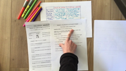 Tuto pour faire ma rédaction sur la démocratie à Athènes (6e)