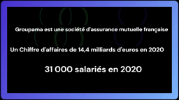 Interview Camille conseillère Groupama - Groupe 4 - 1STMG2 - Descartes - Mme El Rhattas