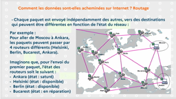 Protocole TCP IP : routage