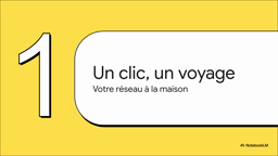 Synthèse réseau 3ème