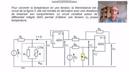 Amplificateur Opérationnel - partie 4